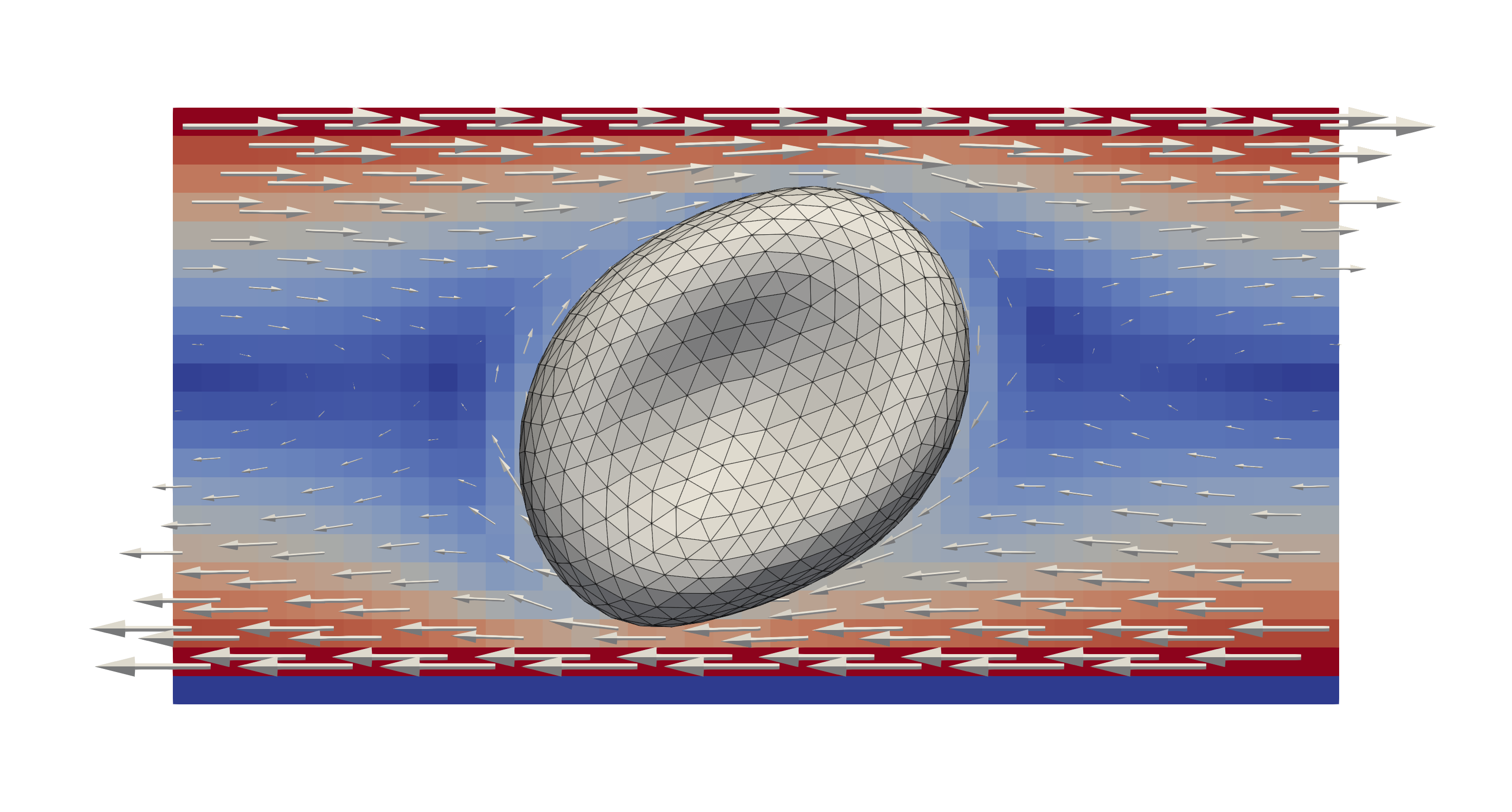 A single shearing cell