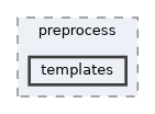 examples/cube/preprocess/templates