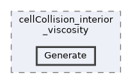 examples/cellCollision_interior_viscosity/Generate